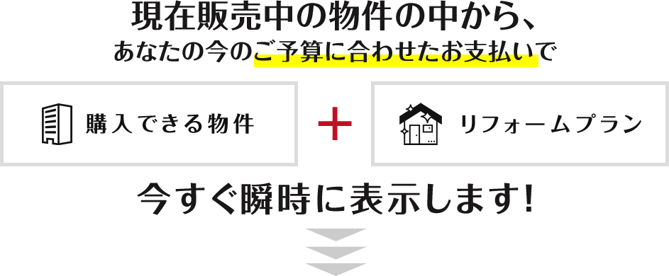 現在販売中の物件の中からあなたの今のご予算に合わせたお支払で購入できる物件とリフォームプランを今すぐ瞬時に表示します。